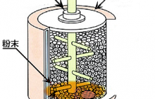 高能球磨機在機械合金化中的應(yīng)用